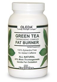 What is Green Tea Thermogenic? 