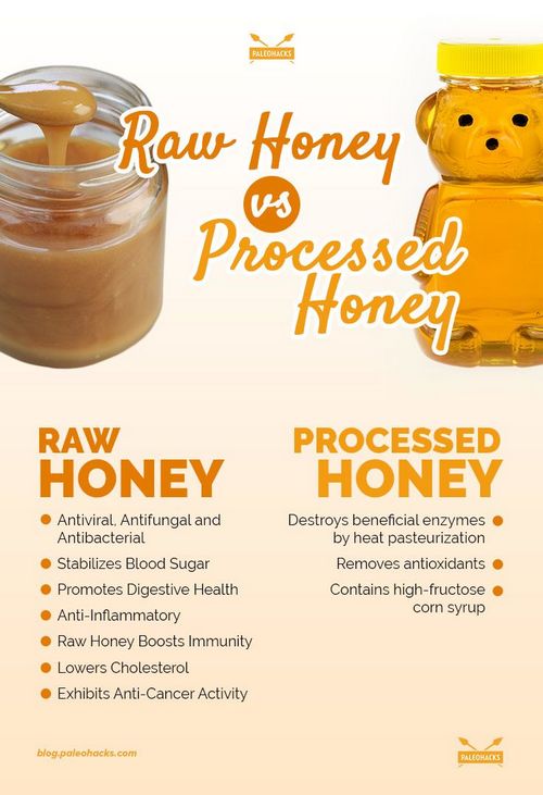 What Is Raw Honey? The Many Benefits of Raw Honey 